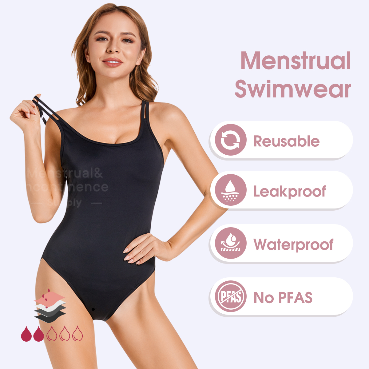 Period Panty Absorbent - Damesperiode Badmode uit één stuk lekvrij
