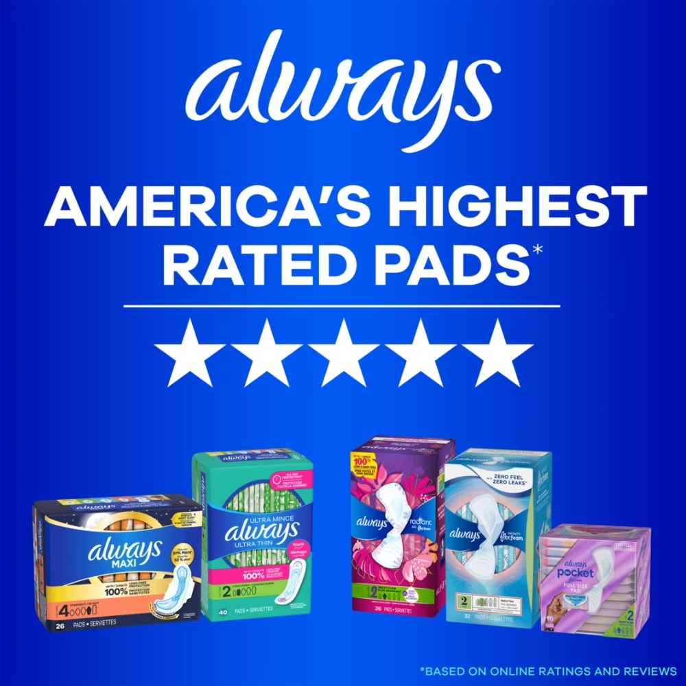 Grote capaciteit huishoudelijk - Period Panty Absorbent recensie en prijs
