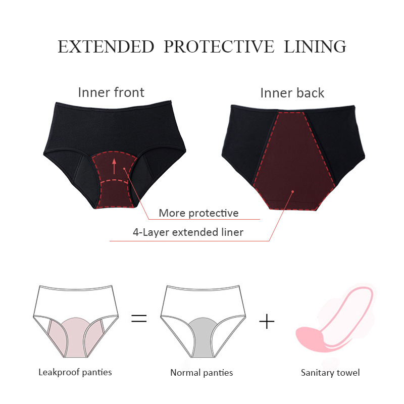 3 Stuks Heavy Flow Menstruatie - Period Panty Absorbent recensie en prijs