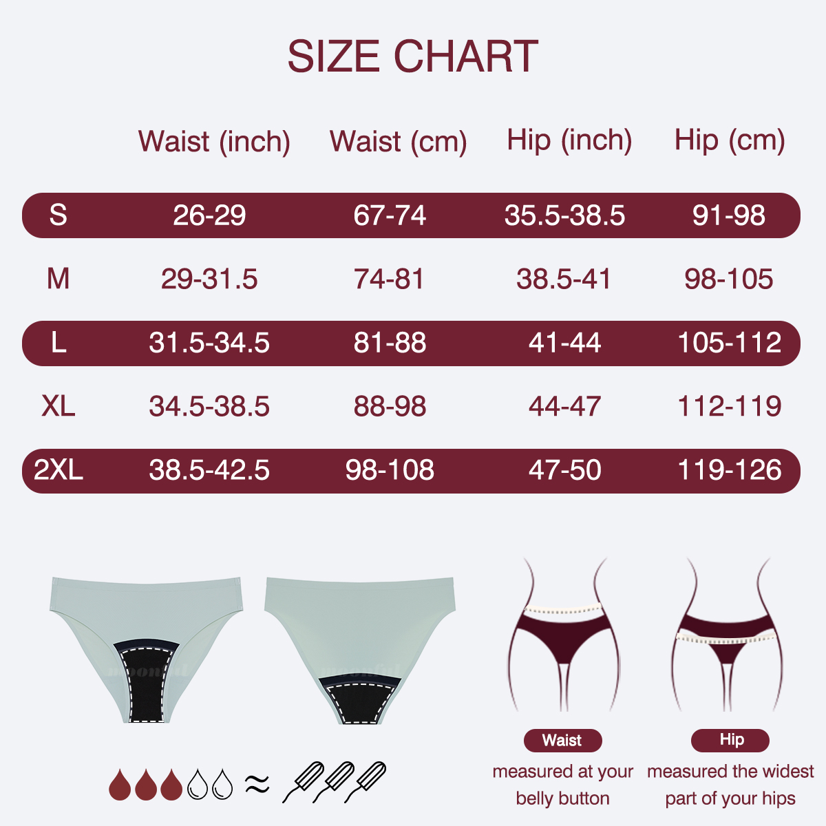 Menstruatiepantjes Vrouwen Lek - Period Panty Absorbent recensie en prijs